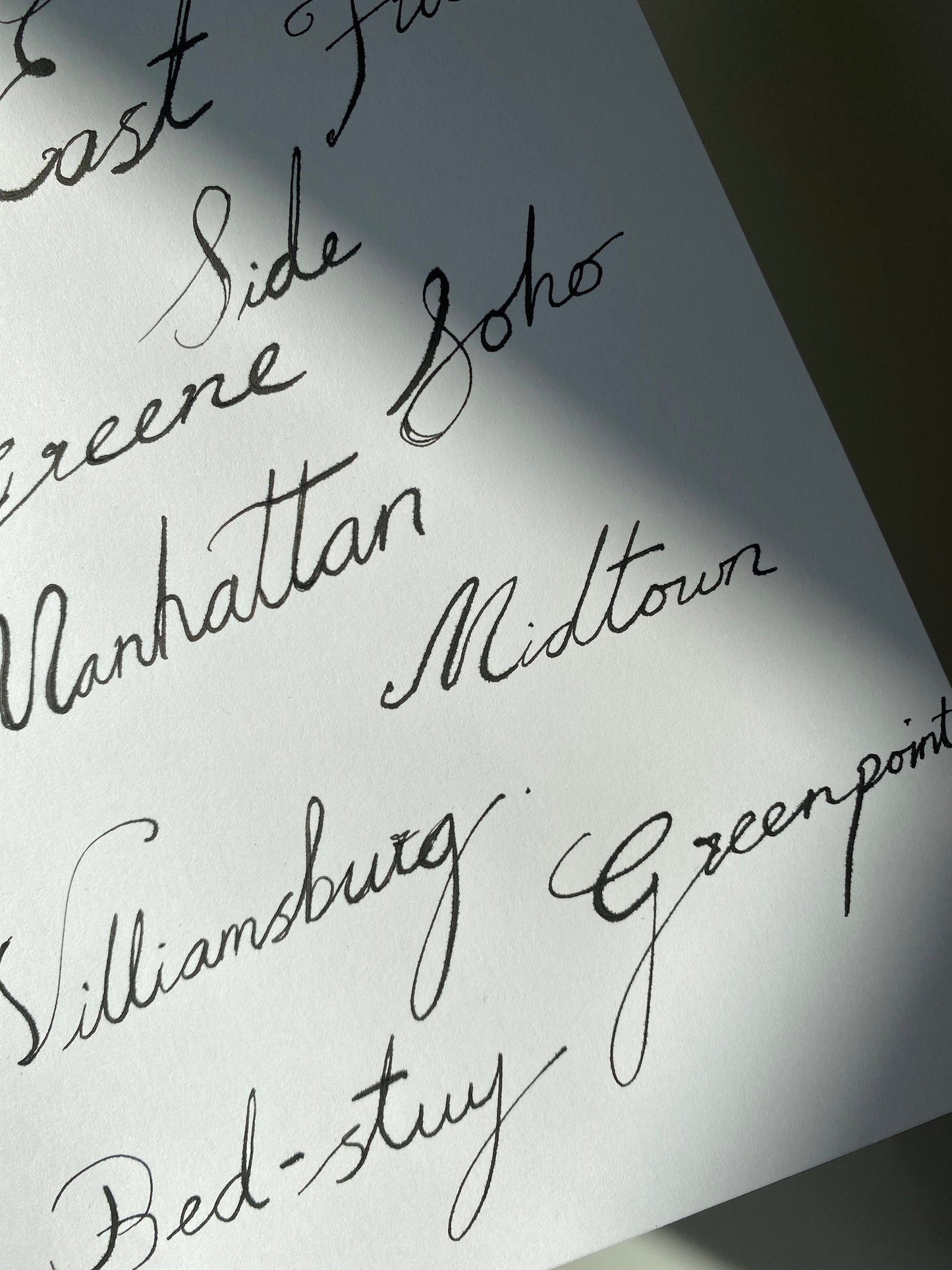 new york city neighborhoods