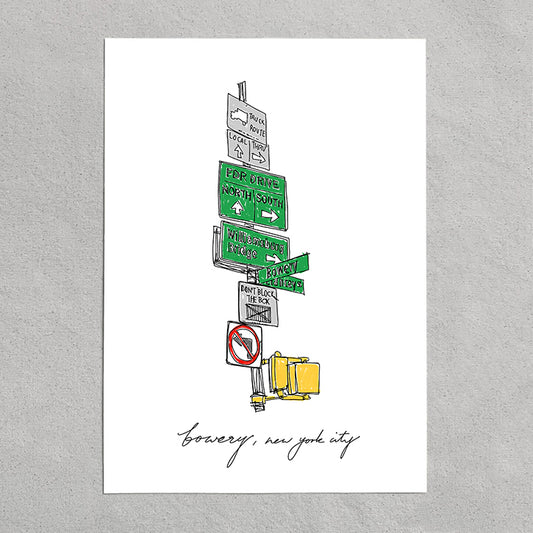 bowery and delancey st